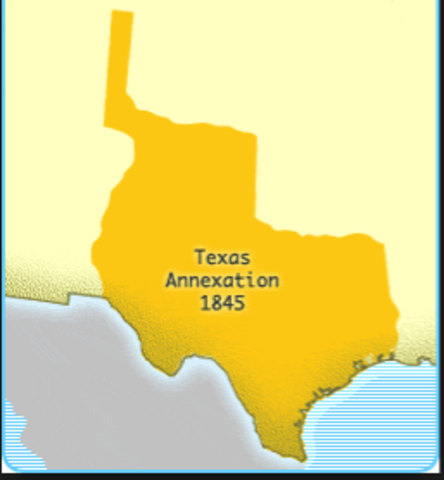 Annexation Of Texas