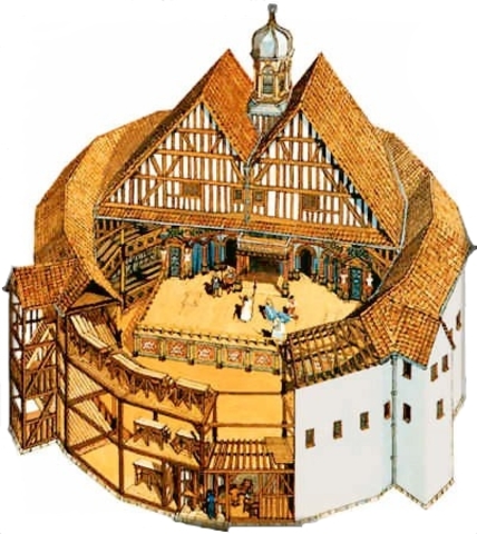 Shakespeare performs Julius Caesar at the globe theater the first of many he would put at his venue