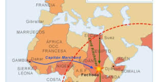 El incidente de Fachoda