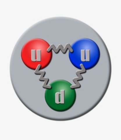 Descobriment Del Neutró