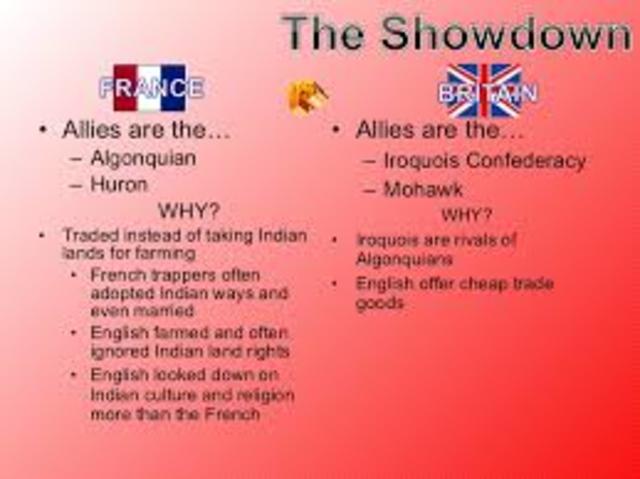 Participants and Indian allies