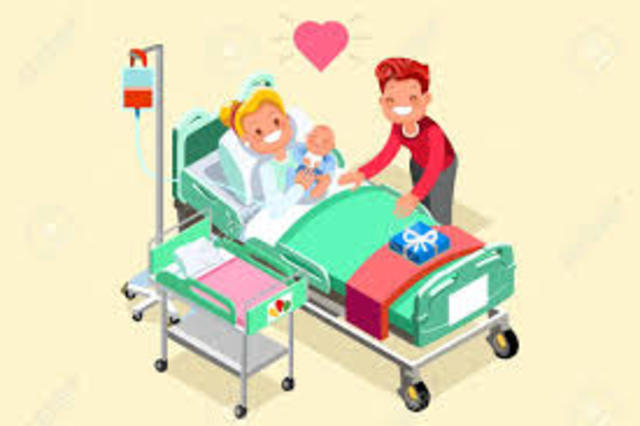 Saddest Day Ever(Birth)