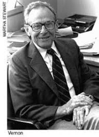 Modelo jerárquico de Vernon