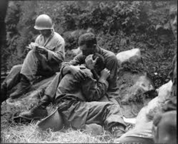 Post Traumatic Stress Disorder