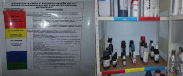 IDENTIFICACIÓN Y ALMACENAMIENTO DE SUSTANCIAS QUÍMICAS EN EL LABORATORIO