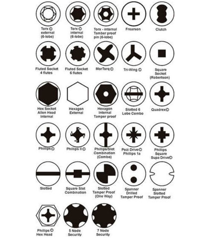 DESTORNILLADORES DE CALIDAD