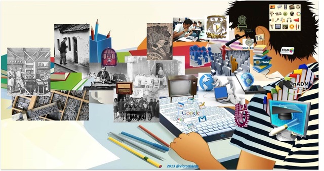 EDUCACIÓN A DISTANCIA