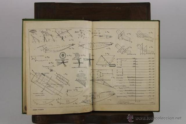 Tablas de artilleria