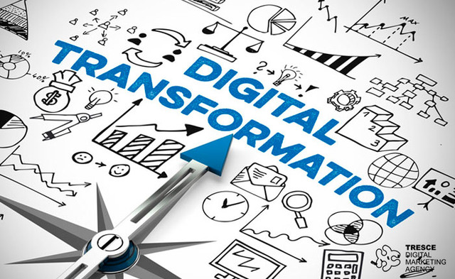 Transformación Digital