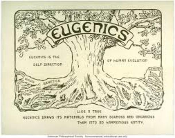 Eugenics