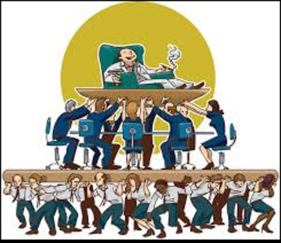 Social Darwinism(IMP)