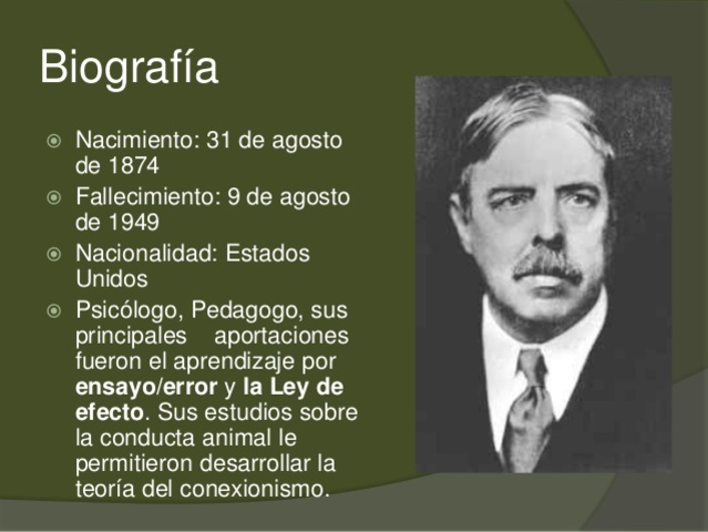 Conductismo Edward Lee Thorndike