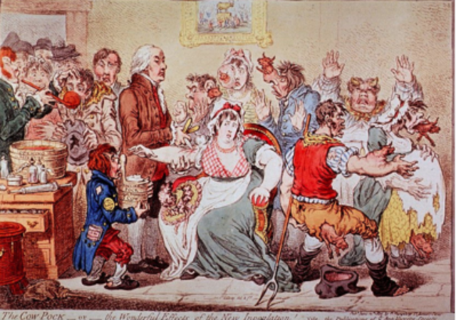 Inoculation of Smallpox