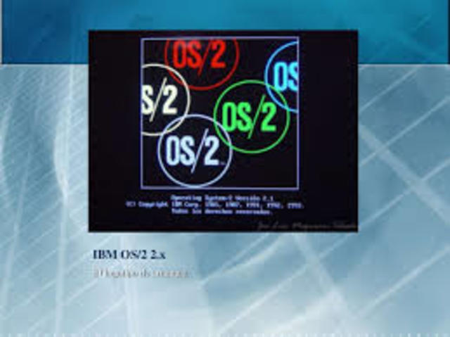 eComStation 1.2 / 1.2R