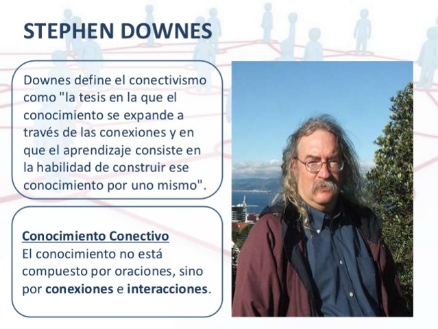 Conectivismo Stephen Downes