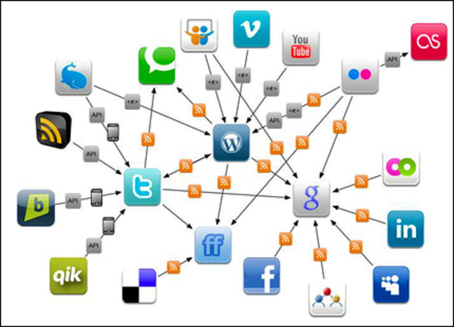 EDUCACIÓN VIRTUAL:E-LEARNING