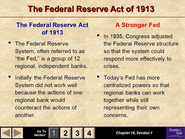 Federal Reserve Act