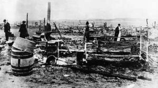 Ludlow Massacre