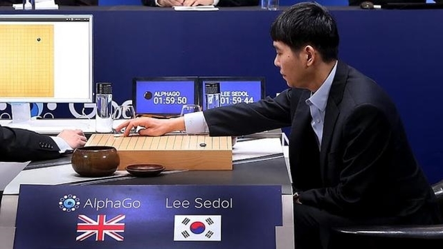 Un ordenador de Google vence al campeón mundial de un juego milenario “Go”:(2016- PRESENTE)