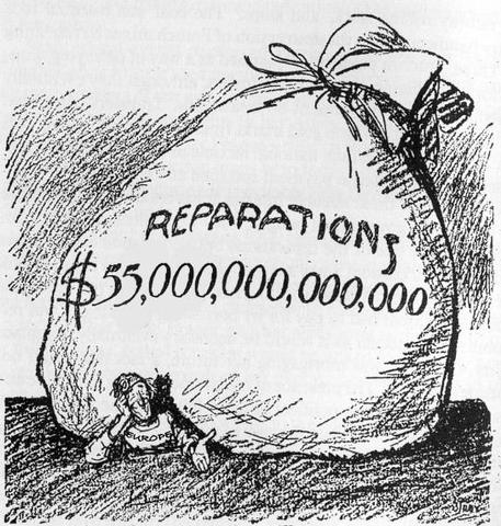 Treaty of Versailles