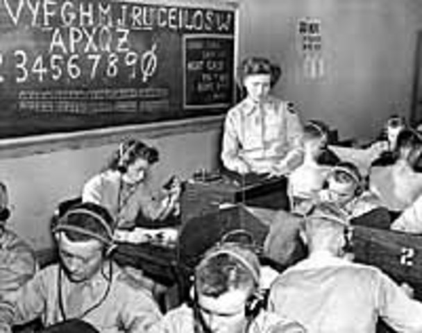 Great Depression in the U.S