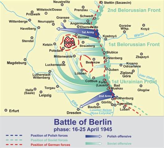 Battle of Berlin