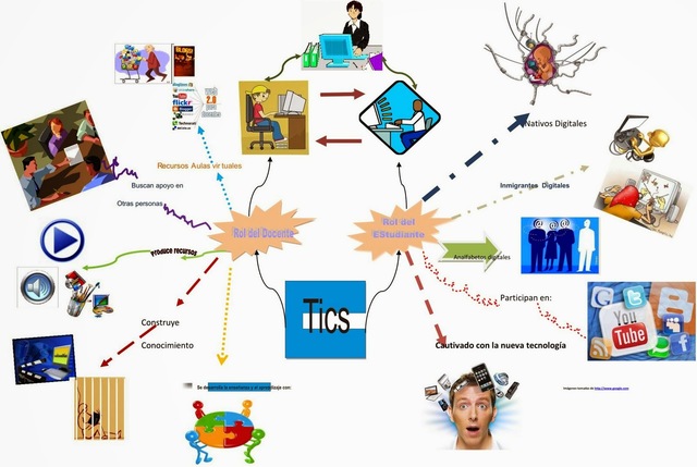 Pere Marques, defición