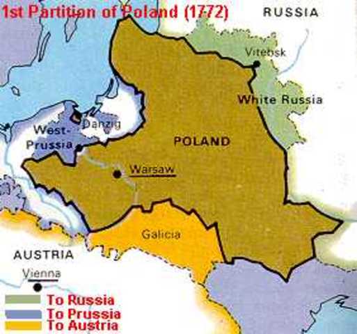 First Partition of Poland