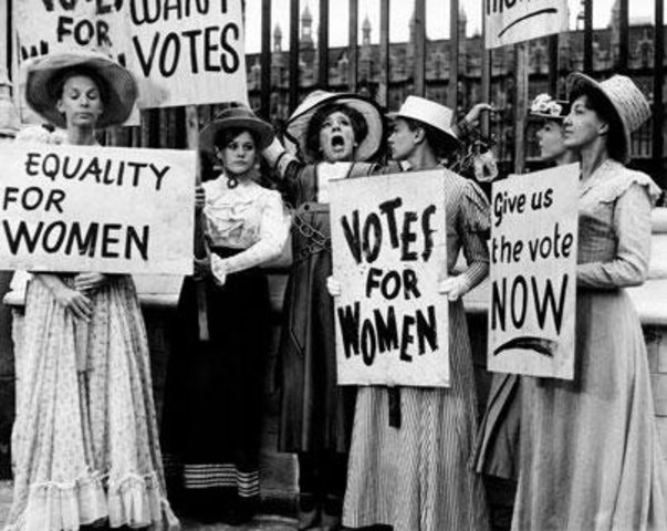 19th Amendment (1920s)
