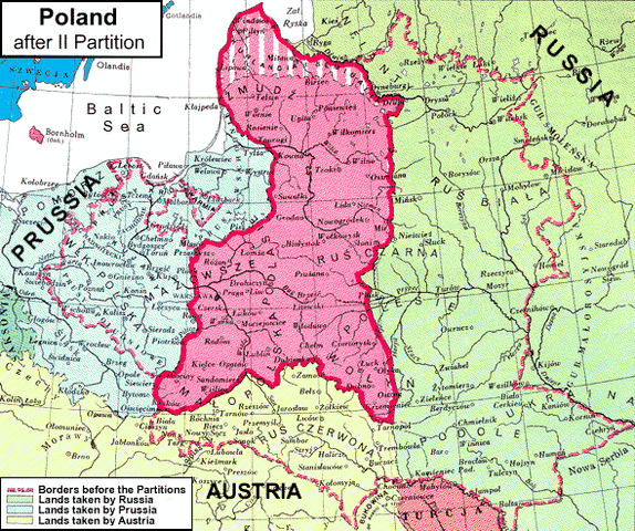 Second Partition of Poland