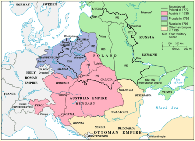 Third Partition of Poland
