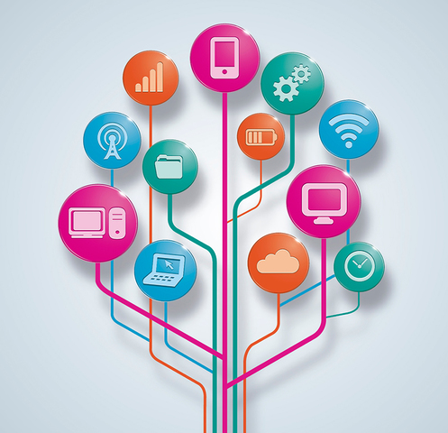 Desenvolvimento por pacotes de dados