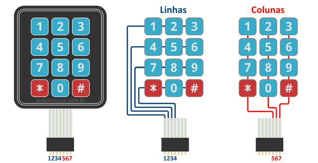 SEMANA 6: UTILIZACIÓN DE TECLADO MATRICIAL