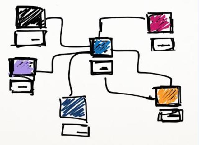 Finaliza el desarrollo del protocolo NCP