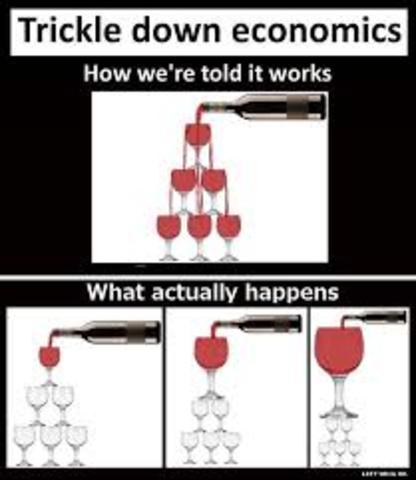 “Trickle Down Economics