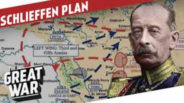 Schlieffen Plan
