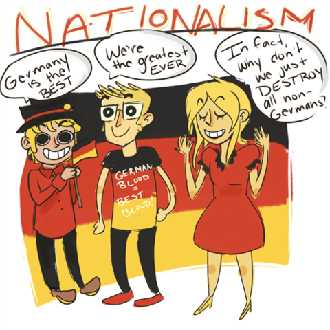 Nationalism