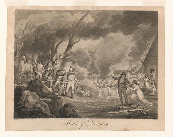 Beginning of the American Revolution