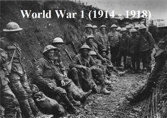 World War 1 Starts