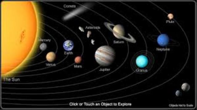 Solar System forms