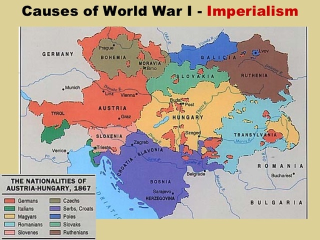 Imperialism