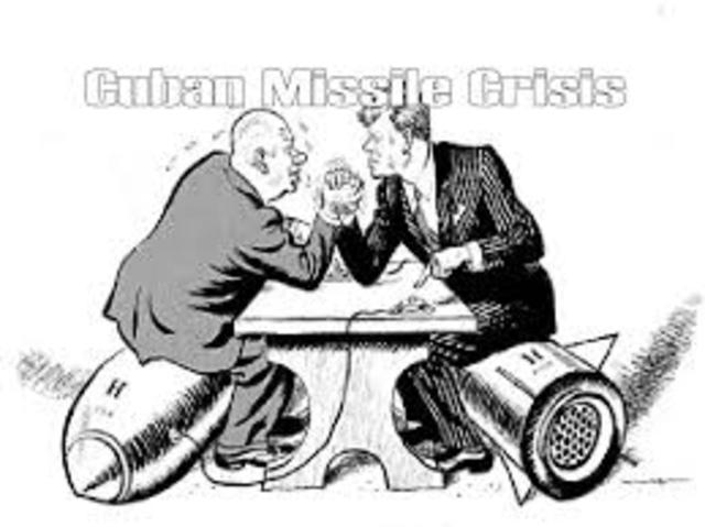 Cuban Missile Crisis