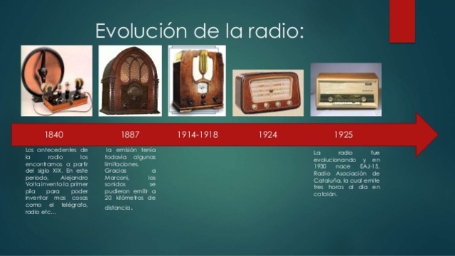 radio
