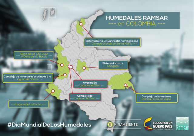 Ramsar in Colombia