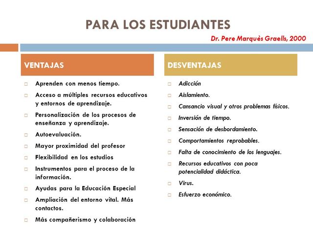 Ventajas y desventajas.