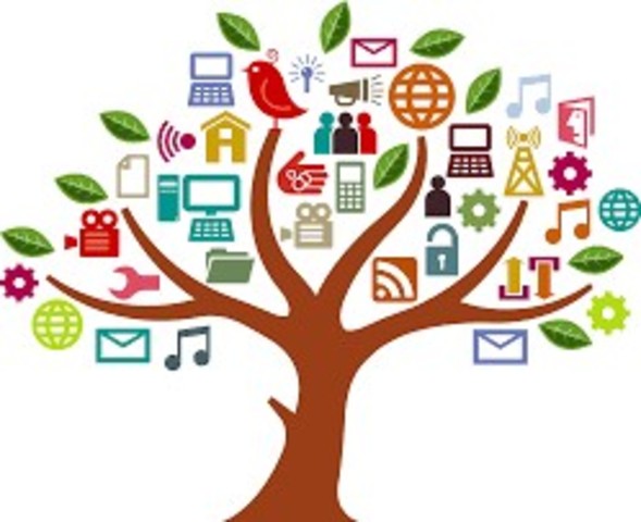 Recursos Educativos Digitales II