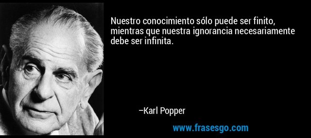 Karl Popper (s.XX) Falsacionismo (1902-1994)