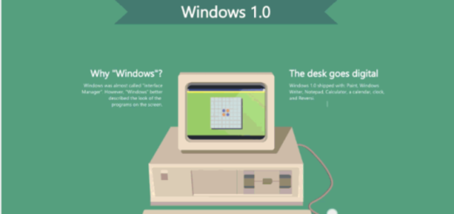 Presentación de Windows 1.0