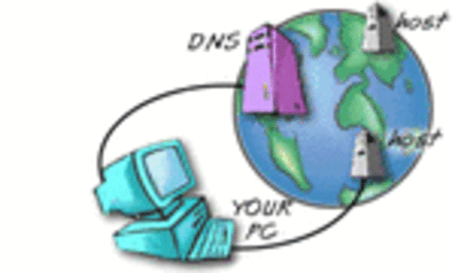CREACIÓN DEL DNS