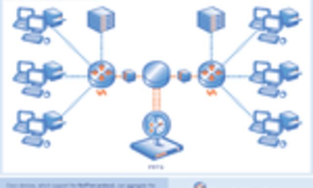 FUNDACIÓN DE CISCO NETWORK